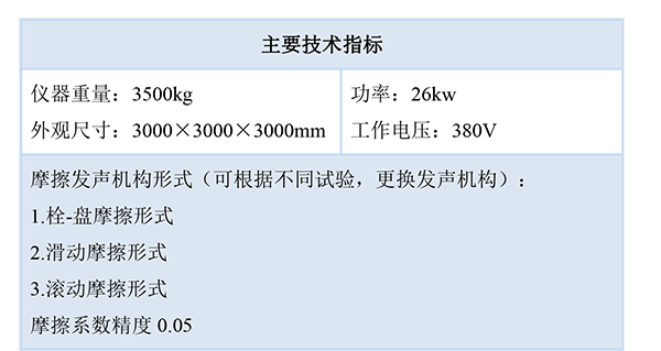 技术指标-600.png