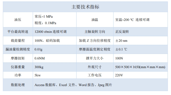 技术指标.png
