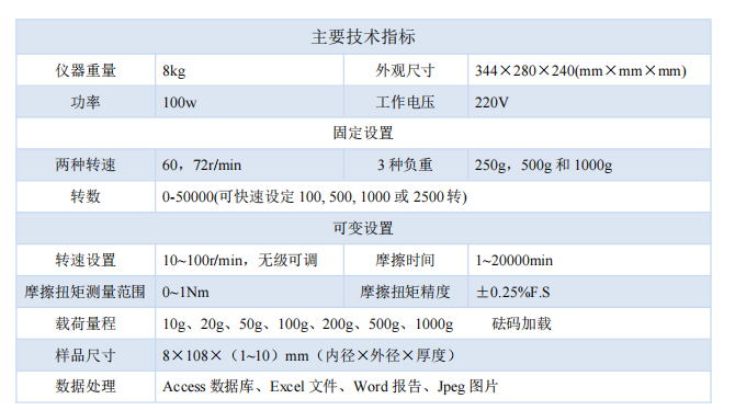 低温-MFT-R4000高速往复摩擦磨损试验仪 -2.png